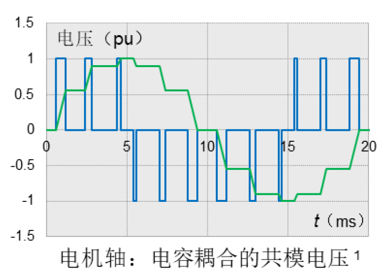 盛华电机生产厂家